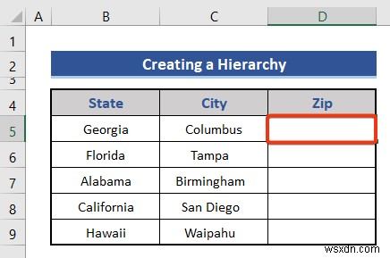 How to Create a Hierarchy of the State City and Zip Code in Excel