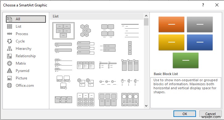 How to Create Mind Map from Data in Excel (2 Common Ways)
