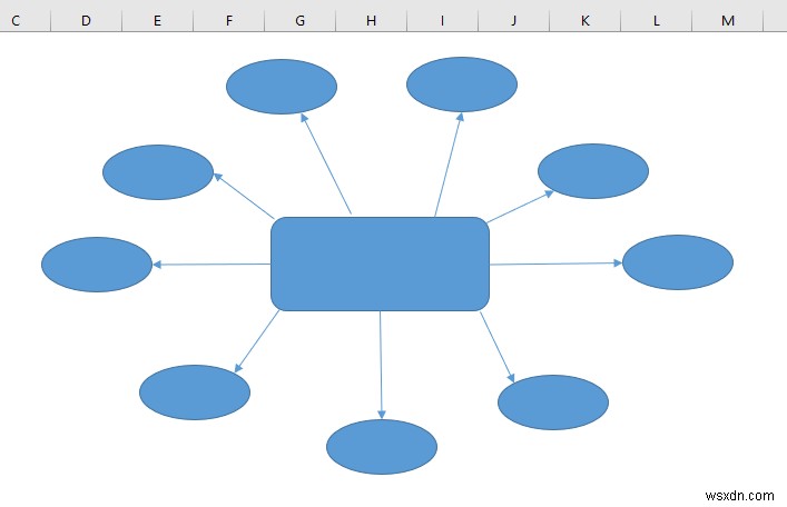 How to Create Mind Map from Data in Excel (2 Common Ways)