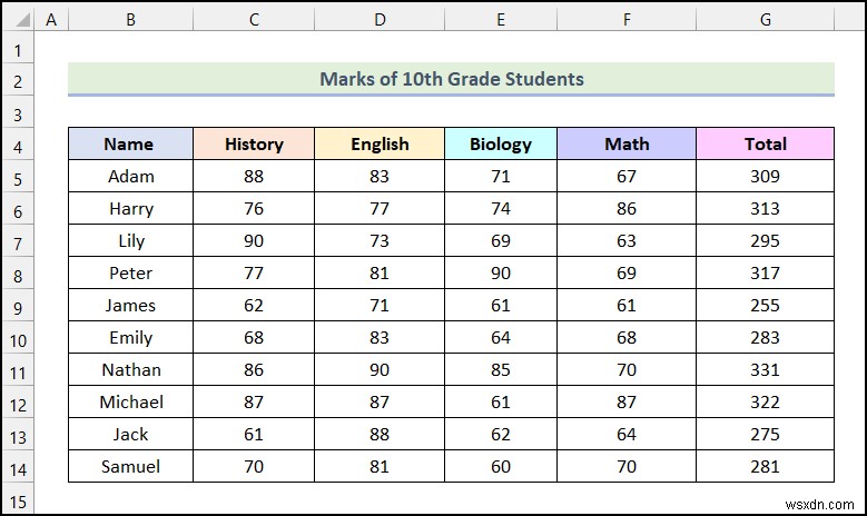 How to Filter by Color Using Conditional Formatting in Excel