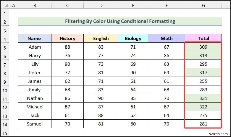 How to Filter by Color Using Conditional Formatting in Excel