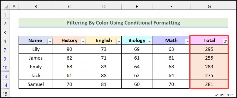 How to Filter by Color Using Conditional Formatting in Excel