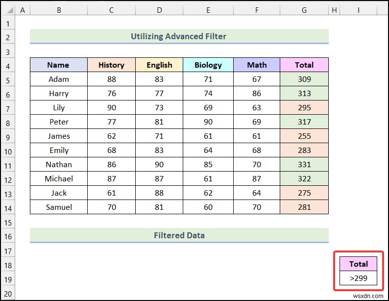 How to Filter by Color Using Conditional Formatting in Excel