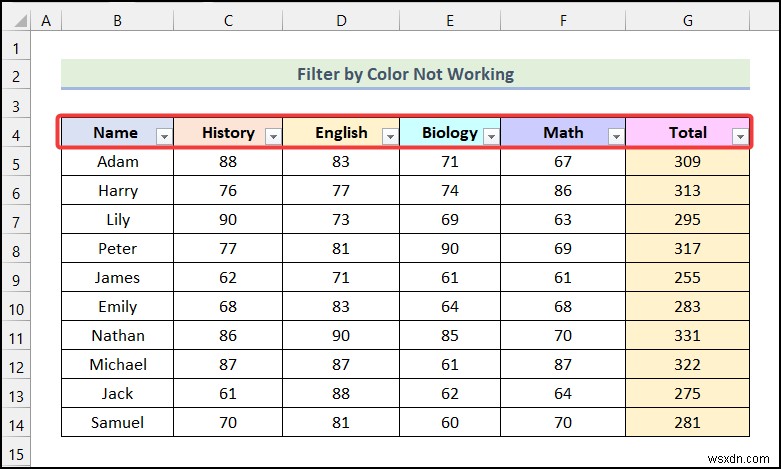How to Filter by Color Using Conditional Formatting in Excel