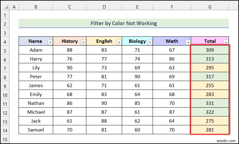How to Filter by Color Using Conditional Formatting in Excel