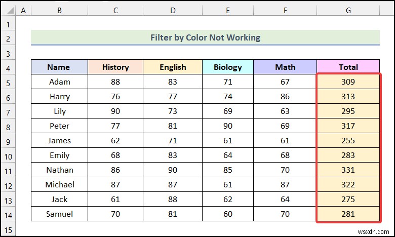 How to Filter by Color Using Conditional Formatting in Excel