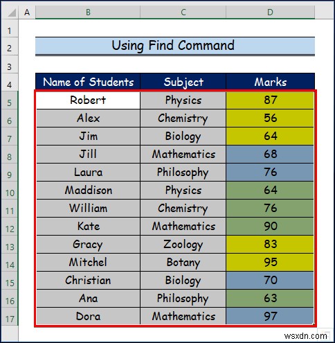 How to Filter by Cell Color in Excel (2 Easy Ways)