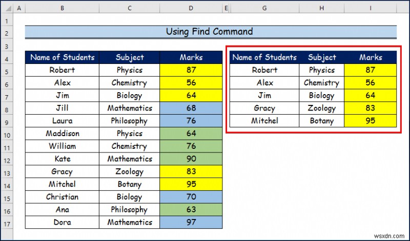 How to Filter by Cell Color in Excel (2 Easy Ways)