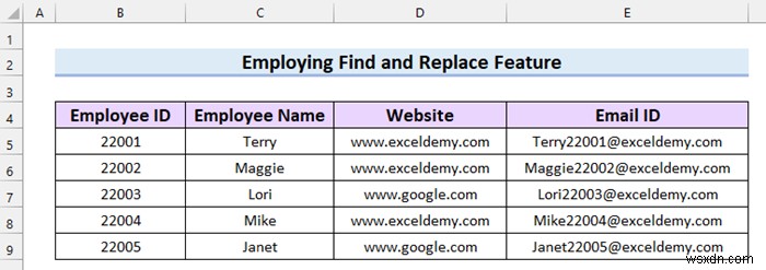 How to Remove Email Link in Excel (7 Quick Ways)