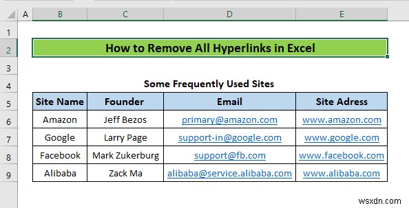 How to Remove All Hyperlinks in Excel (5 Methods)