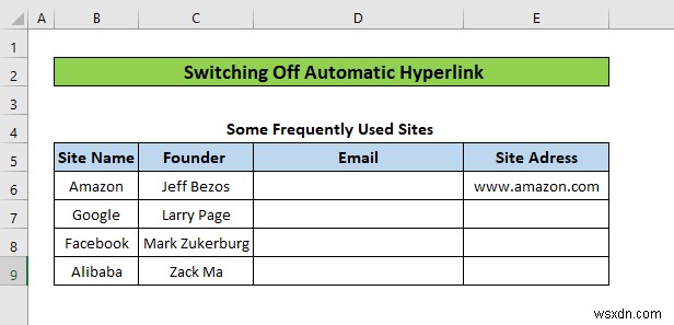 How to Remove All Hyperlinks in Excel (5 Methods)