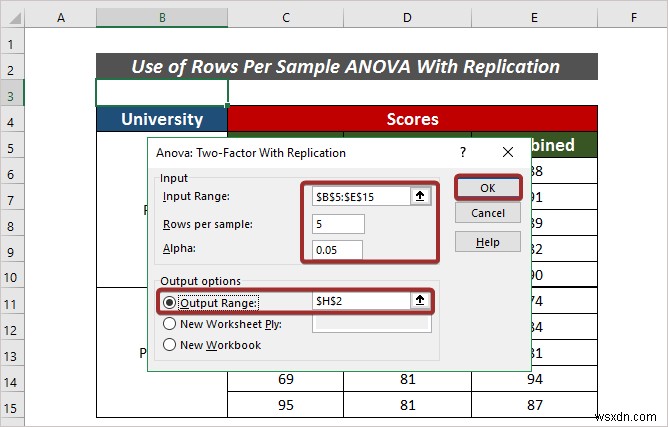 How to Apply Rows Per Sample ANOVA in Excel (2 Easy Methods)