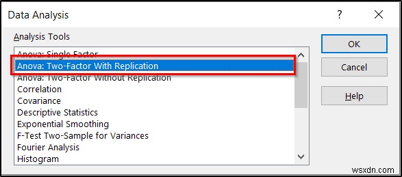 Nested ANOVA in Excel (Detailed Analysis with Examples)