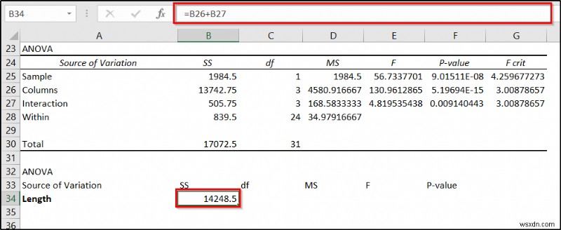 Nested ANOVA in Excel (Detailed Analysis with Examples)