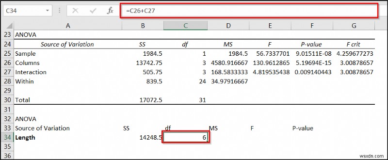 Nested ANOVA in Excel (Detailed Analysis with Examples)