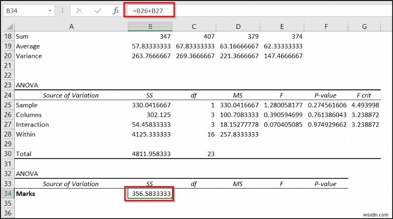 Nested ANOVA in Excel (Detailed Analysis with Examples)