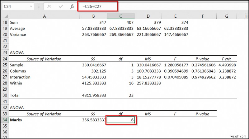 Nested ANOVA in Excel (Detailed Analysis with Examples)