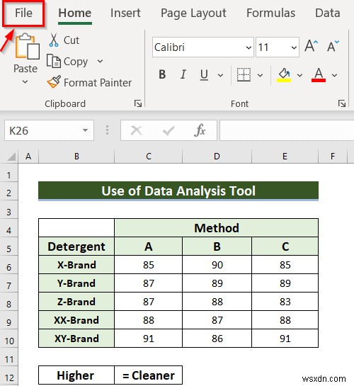 Randomized Block Design ANOVA in Excel (with Easy Steps)