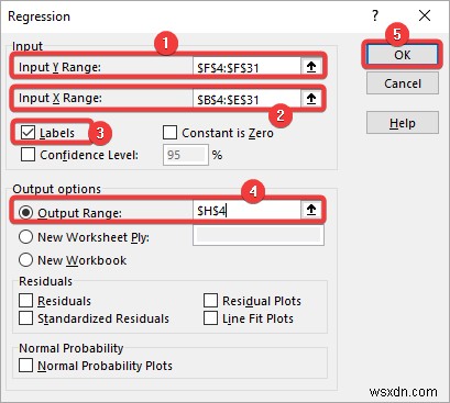 How to Perform Regression in Excel and Interpretation of ANOVA