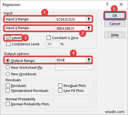 How to Perform Regression in Excel and Interpretation of ANOVA