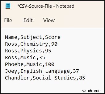 CSV File Not Opening Correctly in Excel (4 Cases with Solutions)
