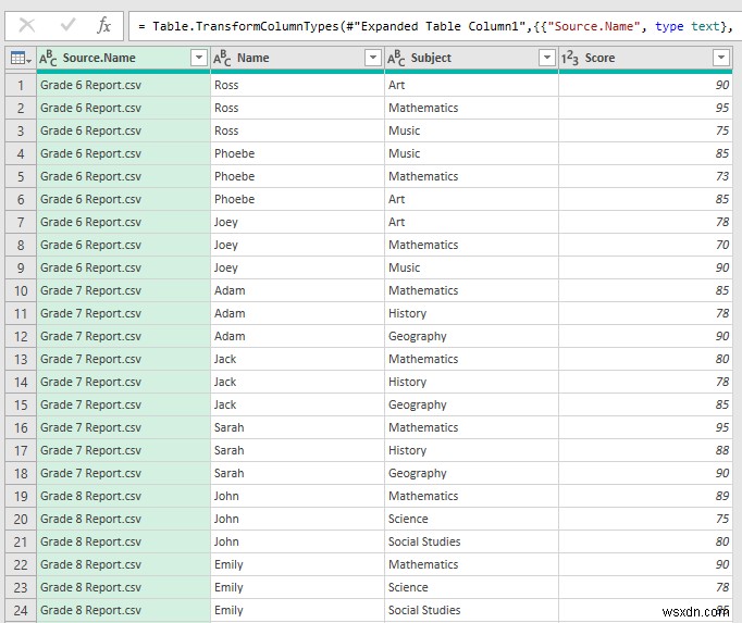 Merge CSV Files into Multiple Sheets in Excel (with Easy Steps)