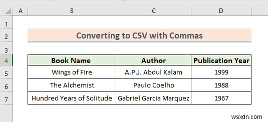 How to Save Excel File as CSV with Commas (3 Suitable Methods)