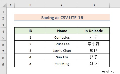 How to Save Excel File as CSV with Commas (3 Suitable Methods)
