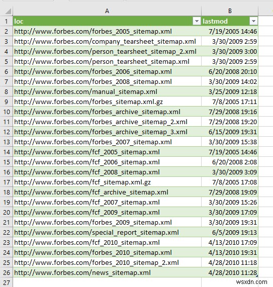 How to Extract Data from XML File to Excel (2 Easy Ways)