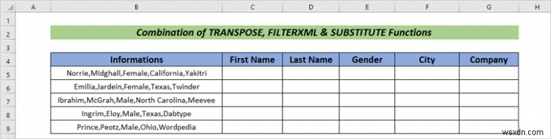 How to Split Text to Columns Automatically with Formula in Excel