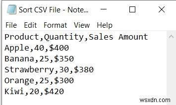 How to Sort CSV File in Excel (2 Quick Methods)