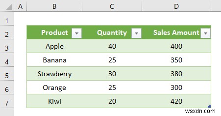 How to Sort CSV File in Excel (2 Quick Methods)