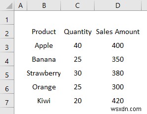 How to Sort CSV File in Excel (2 Quick Methods)