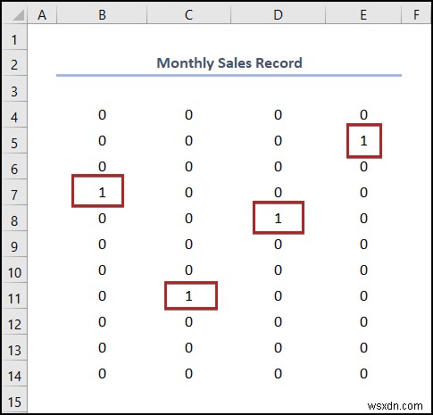 How to Compare 2 CSV Files in Excel (6 Easy Ways)
