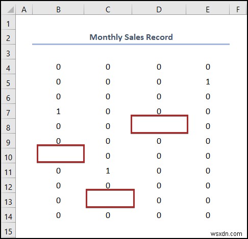 How to Compare 2 CSV Files in Excel (6 Easy Ways)
