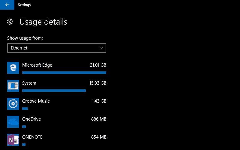 How to view your data usage in Windows 10