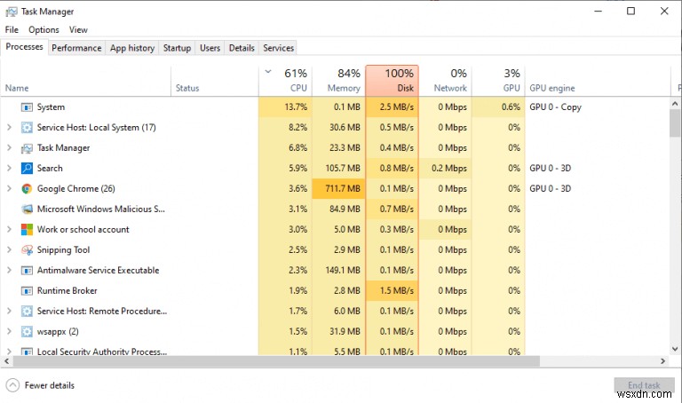 6 effective ways to open Task Manager in Windows 10 or Windows 11 