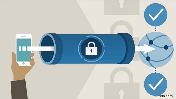 What is VPN Split Tunneling? How Does it Work?
