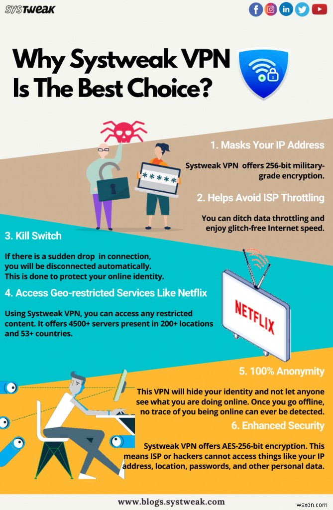 How To Find Your Printer’s IP Address: Step By Step Guide