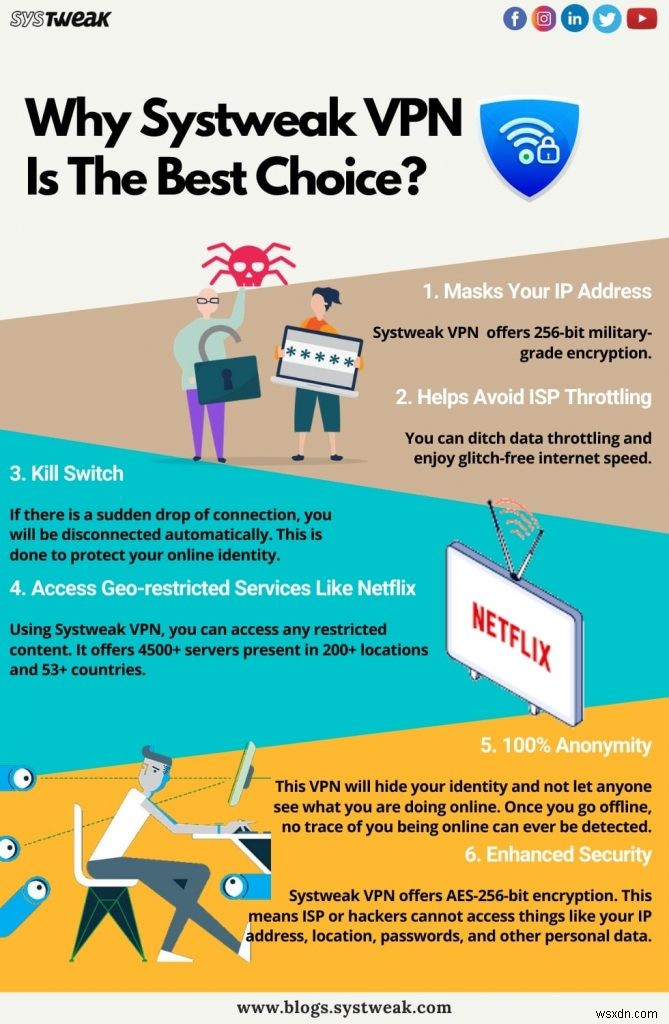 How To Fix Slow NordVPN Connection Speed