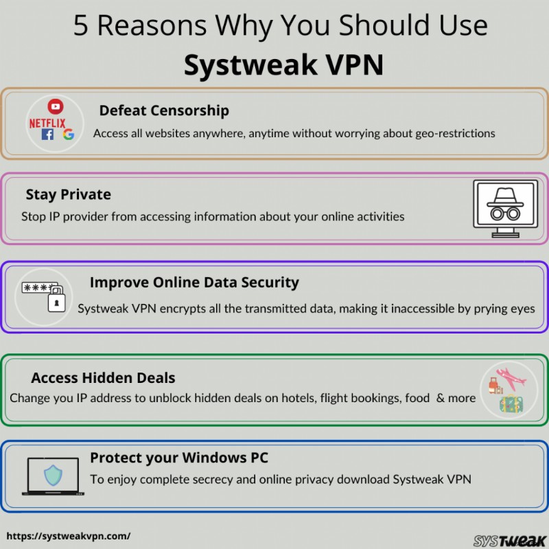Your Step By Step Guide To Forward Or Open Ports On Your Router