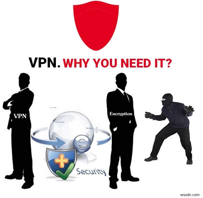 How VPN Service Helps Your Mobile Device?