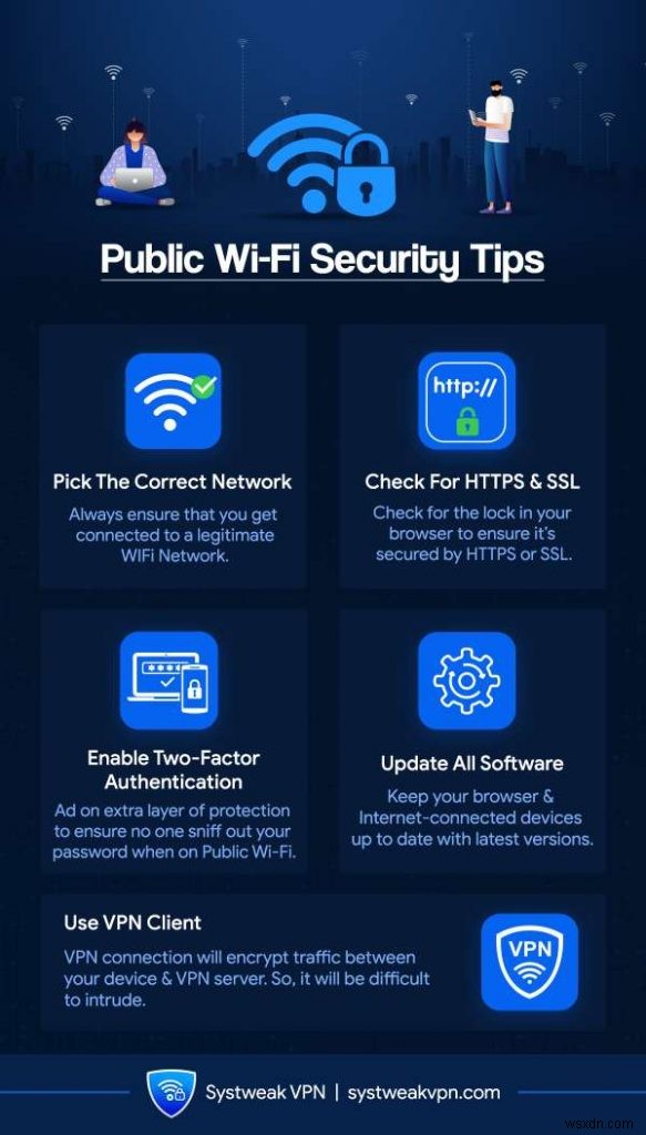 How Can Systweak VPN Protect You Against Any Public Wi-Fi Risks?