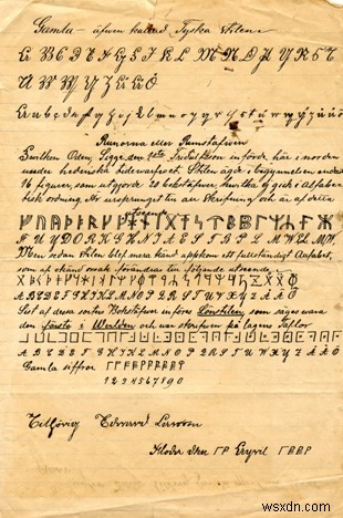 VPN Terms You Need To Know – VPN Glossary