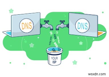 VPN Terms You Need To Know – VPN Glossary