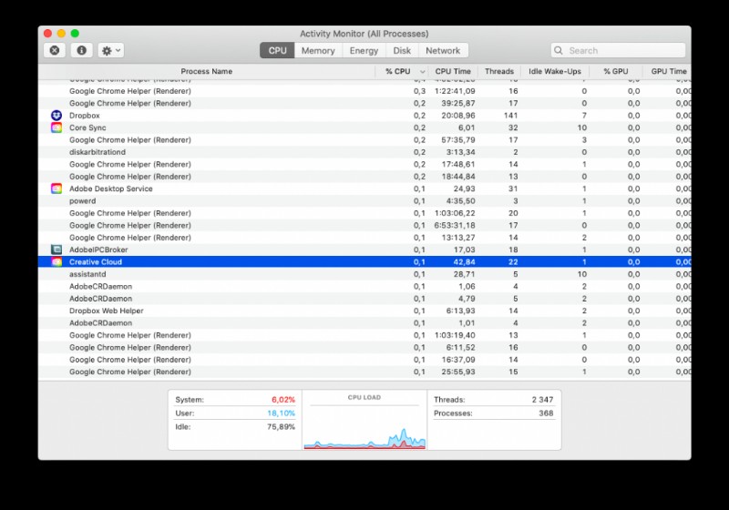 How To Remove Adobe Creative Cloud From Mac