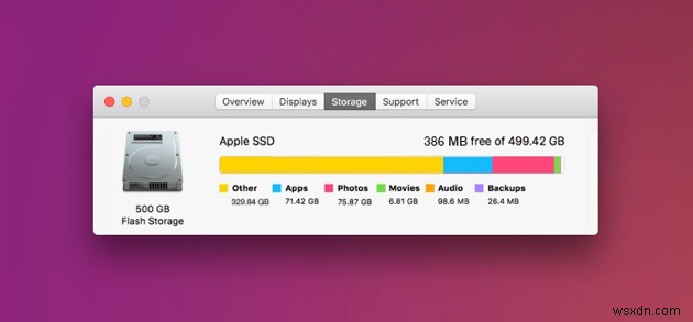 6 Tricks to Manage “Other Storage” on Mac to Save Disk Space