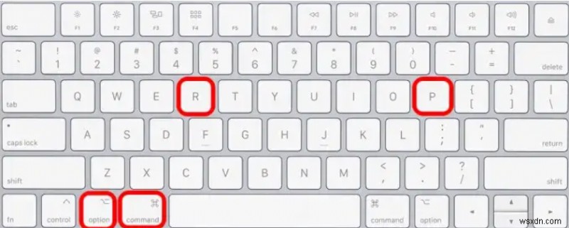 How To Fix Screen Flickering Issue On Mac, MacBook Pro, And iMac (2022 Updated)