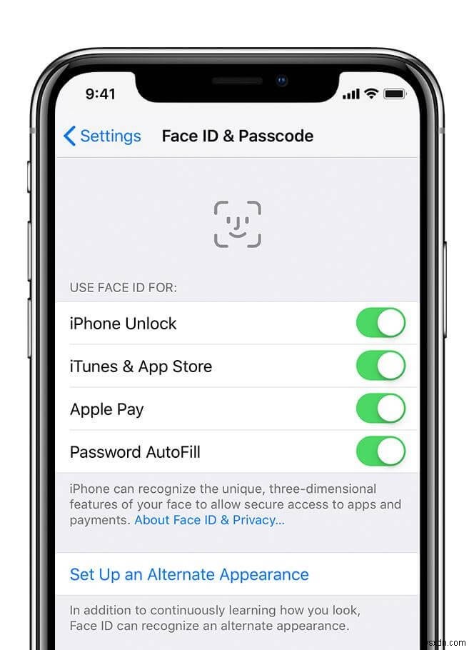 Reasons Why You Should Probably Not Buy iPhone XS