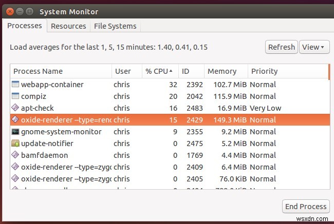 How to Force-Quit Applications on Android, Windows PC and iOS